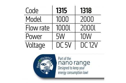 TMC Reef Flow 2.0 1000nano 5v DC - 3