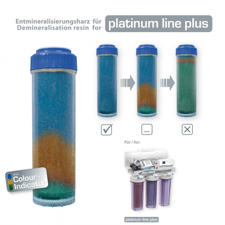 Aqua Medic RO-resin cartridge 10" - 4