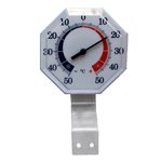 Utetermometer plast 301