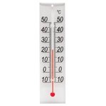 Termometer inne 145