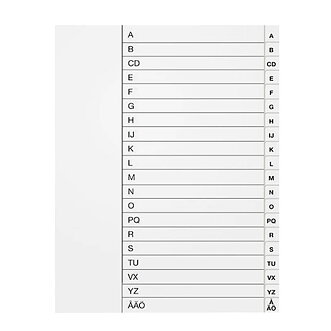 Register A-Ö plast