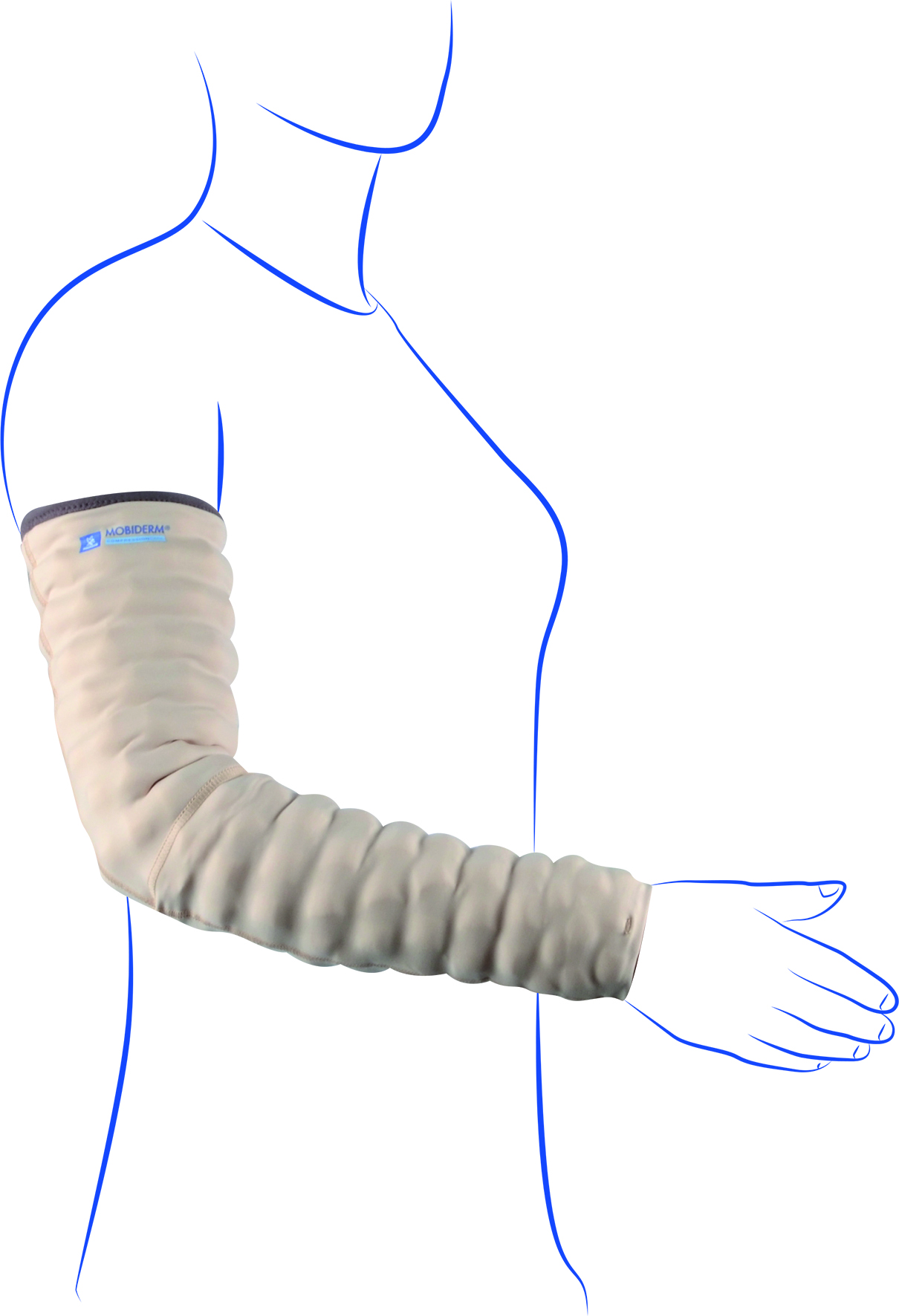 Mobiderm Arm MTM (måttillverkat)