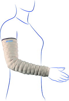 Mobiderm Arm MTM (måttillverkat)