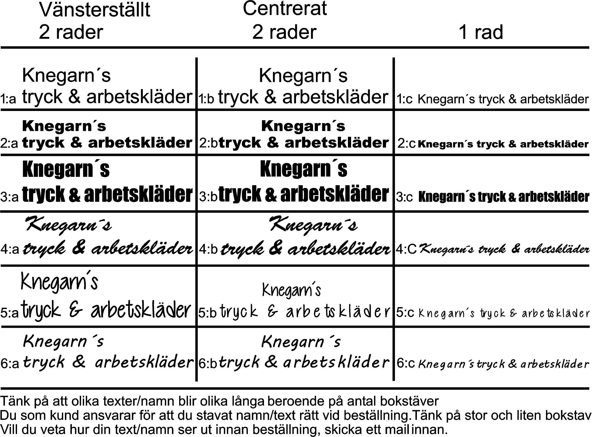 5:  Tryckdekal TEXT för enstaka transfertryck. 