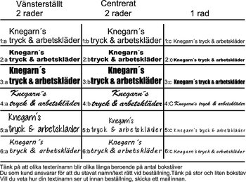 5:  Tryckdekal TEXT för enstaka transfertryck. 