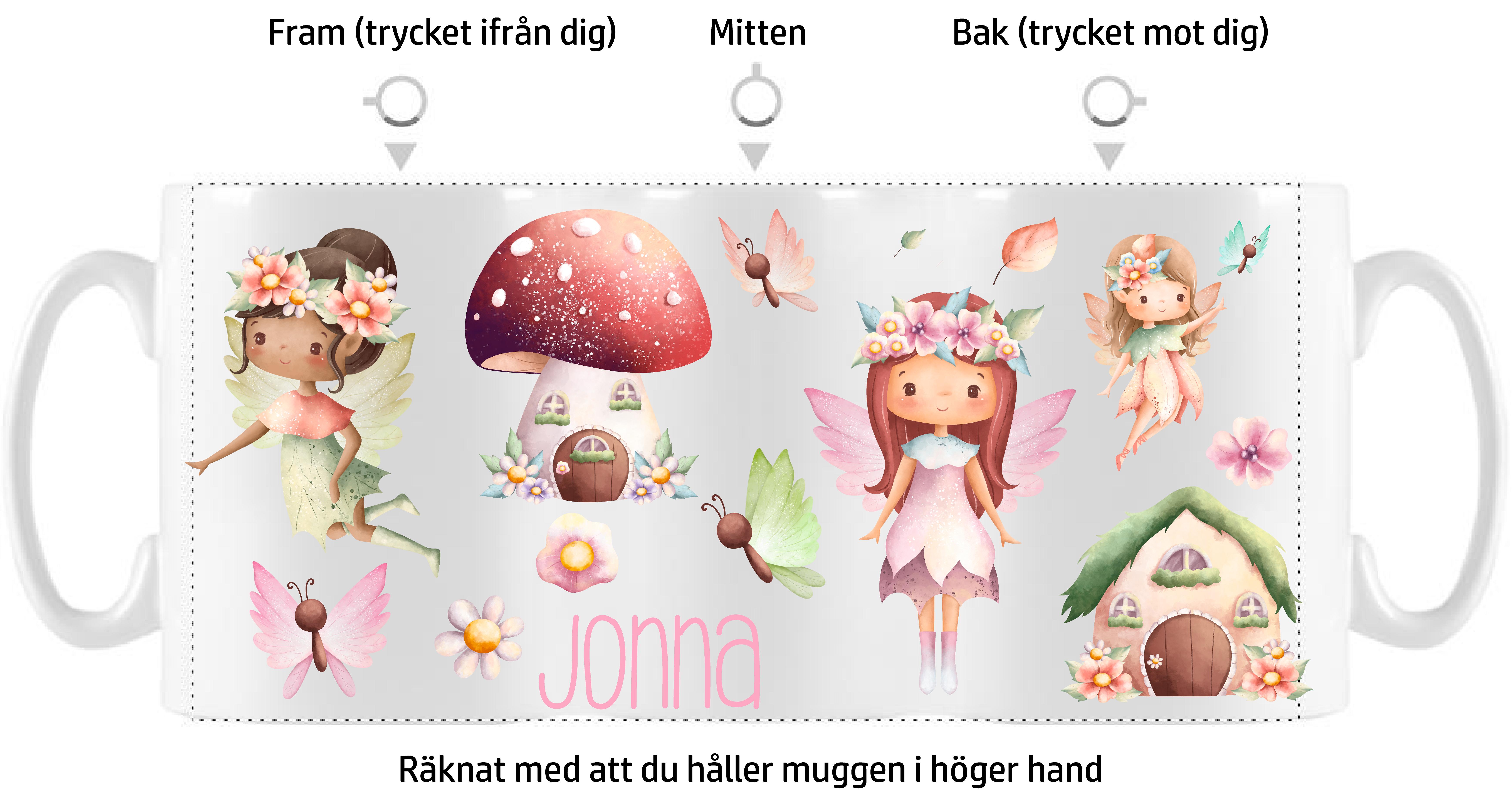 Mugg - Fe Blommor