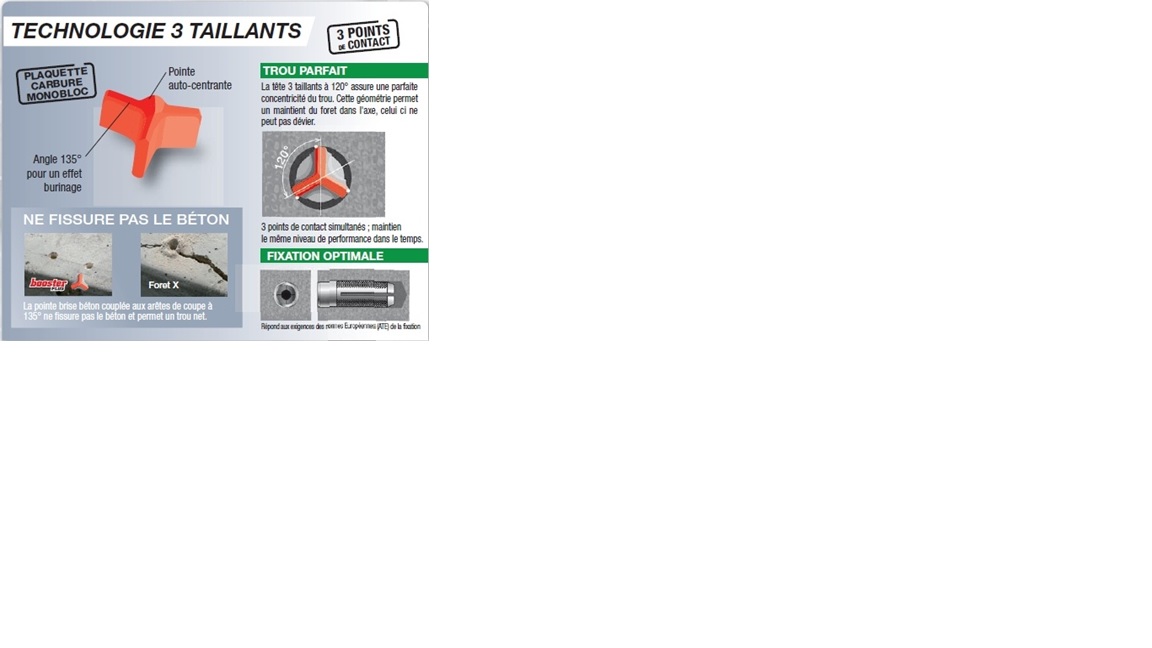 BORSETT SDS+ BOOSTER 5-12MM - 6