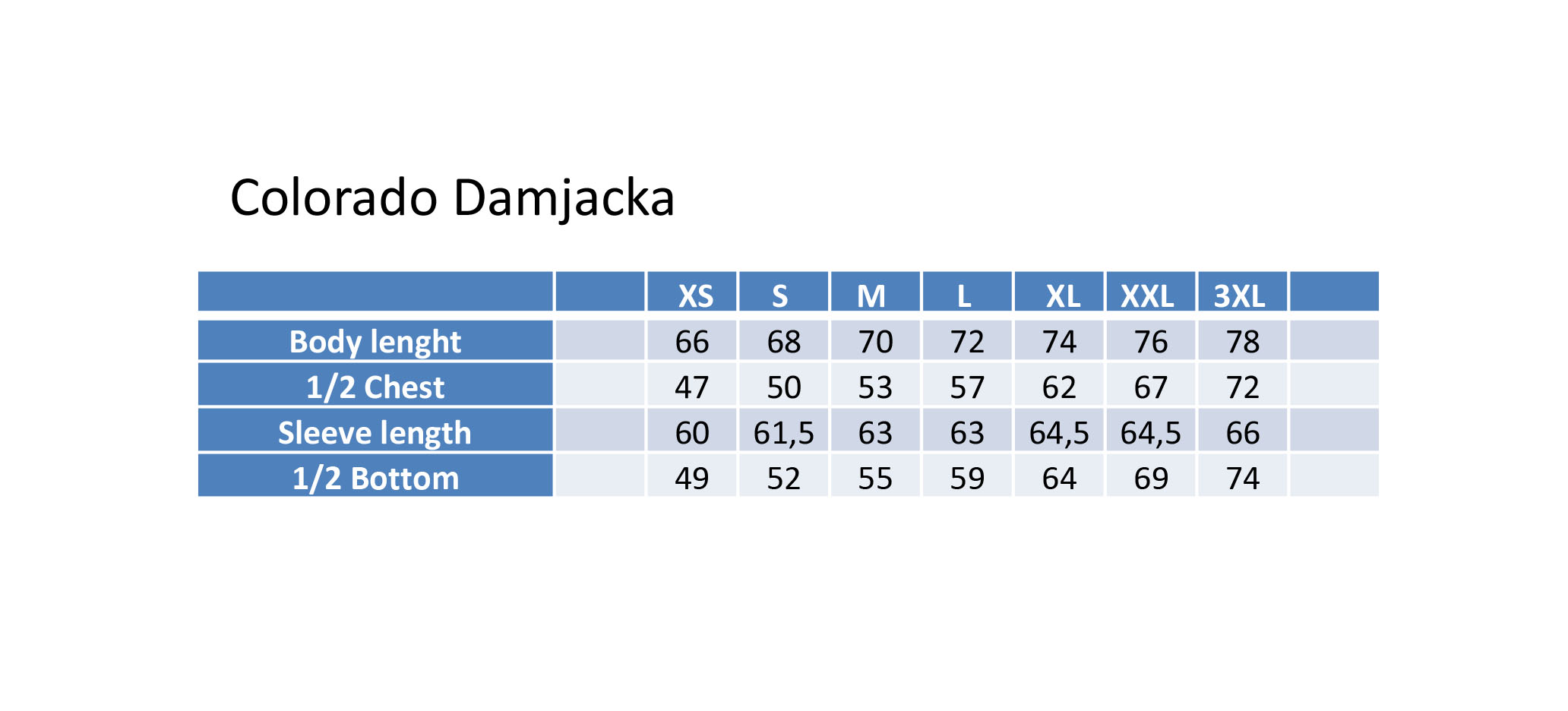 Colorado jacka dam - 4