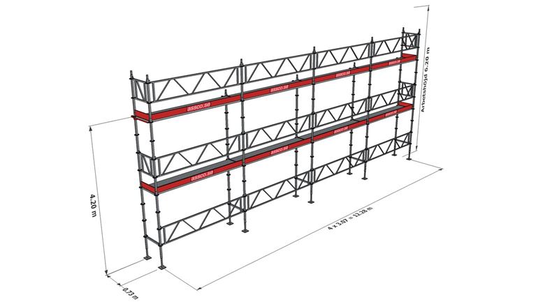 Modulställningspaket 113 (12x6m) med Dubbelräcke