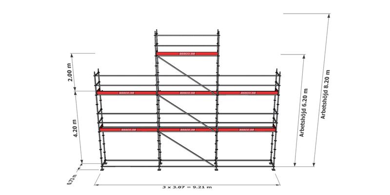 Modulställningspaket 12 (9x6m + topp)