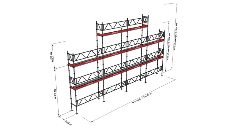 Modulställningspaket 115 (12x6m + topp) med Dubbelräcke