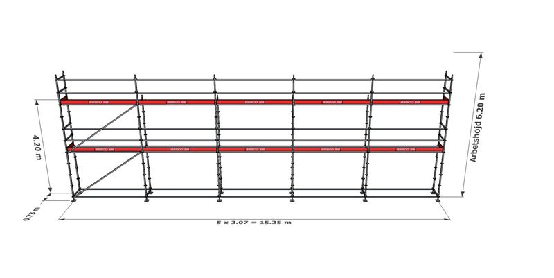 Modulställningspaket 15 (15x6m)