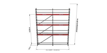 Modulställningspaket 18 (6x8m)