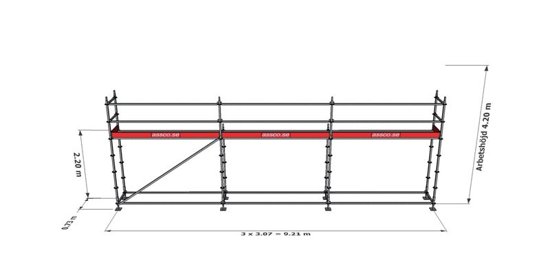 Modulställningspaket 3 (9x4m)