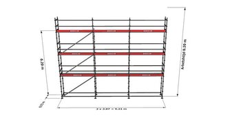 Modulställningspaket 19 (9x8m)