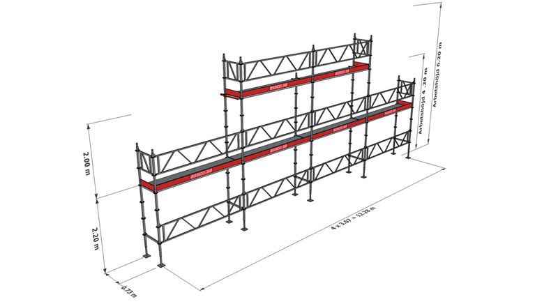 Modulställningspaket 106 (12x4m + topp) med Dubbelräcke