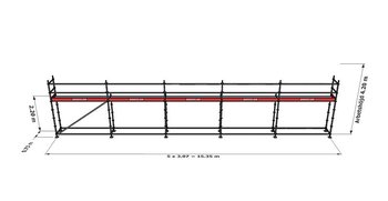 Modulställningspaket 7 (15x4m)