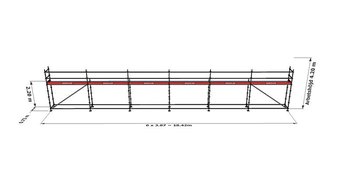 Modulställningspaket 8 (18x4m)