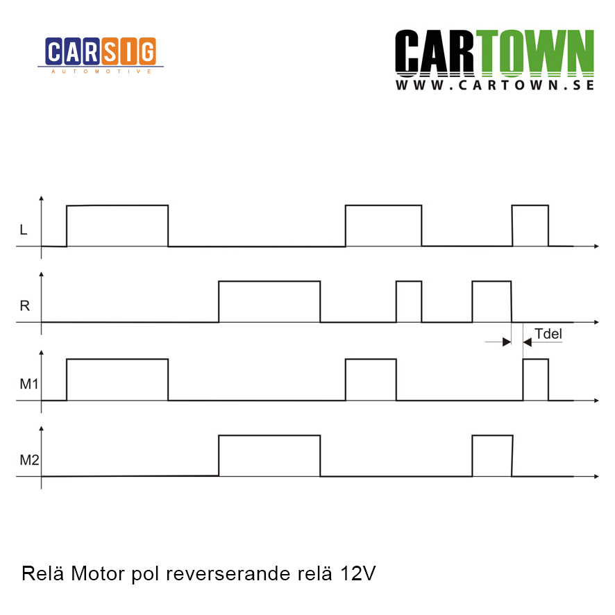 Relay Motor pole reverse relays - 4