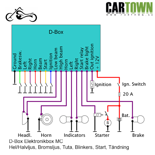 D-Box Elstyrning MC - 3
