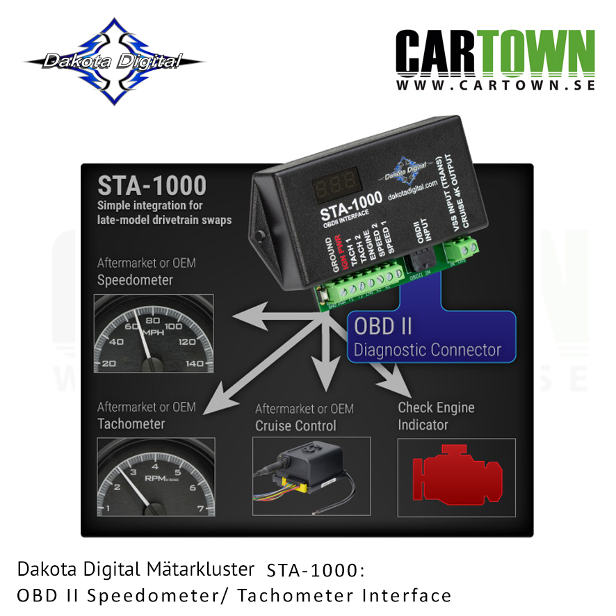 Mätarkluster OBD II Speedometer and Tachometer Interface - 3