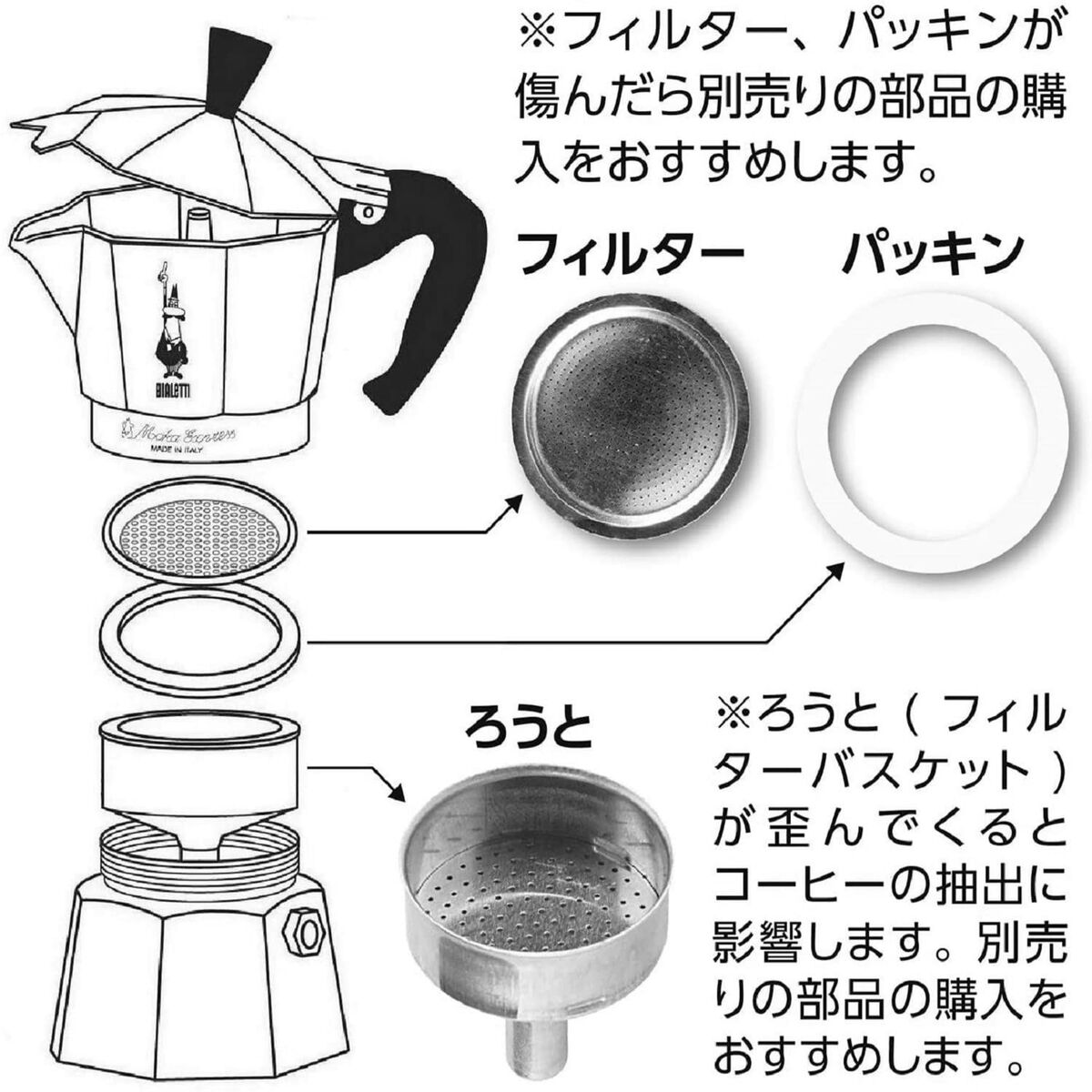 Italiensk Kaffepanna Bialetti Aluminium - 2