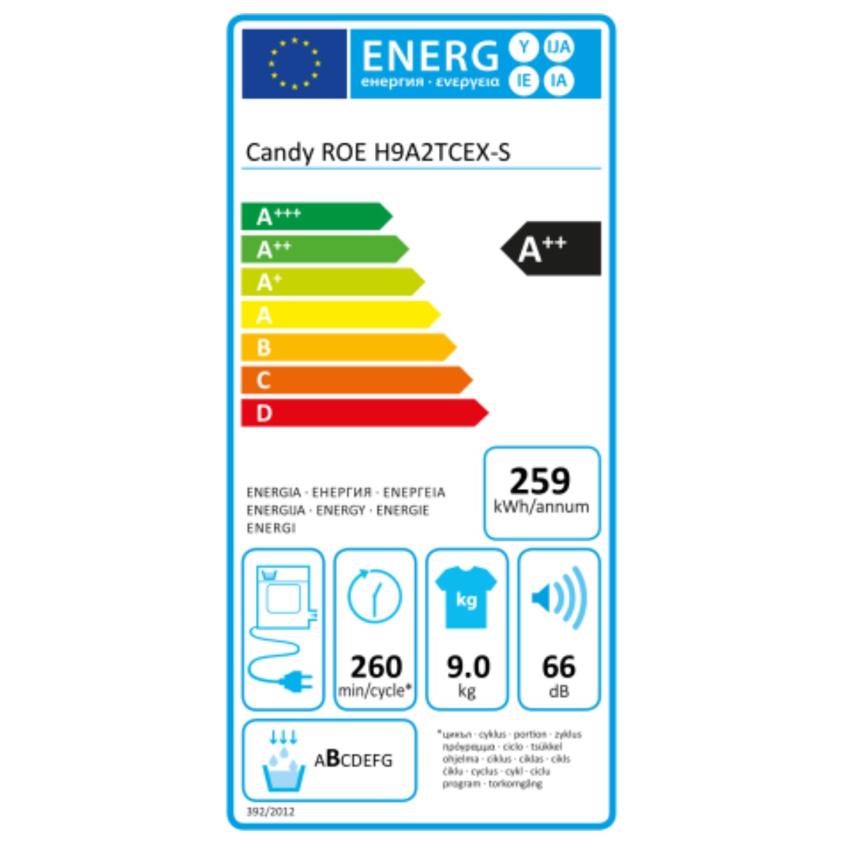 Kondensationstork Candy ROEH9A2TCEXS - 2