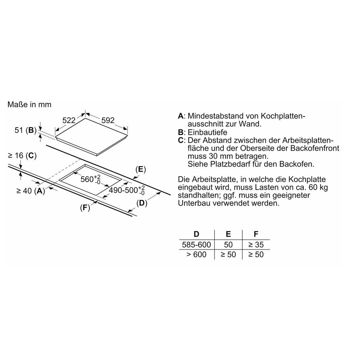 Induktionshäll BOSCH PVS651FB5E 60 cm 52 cm 59,2 cm 6900 W - 2