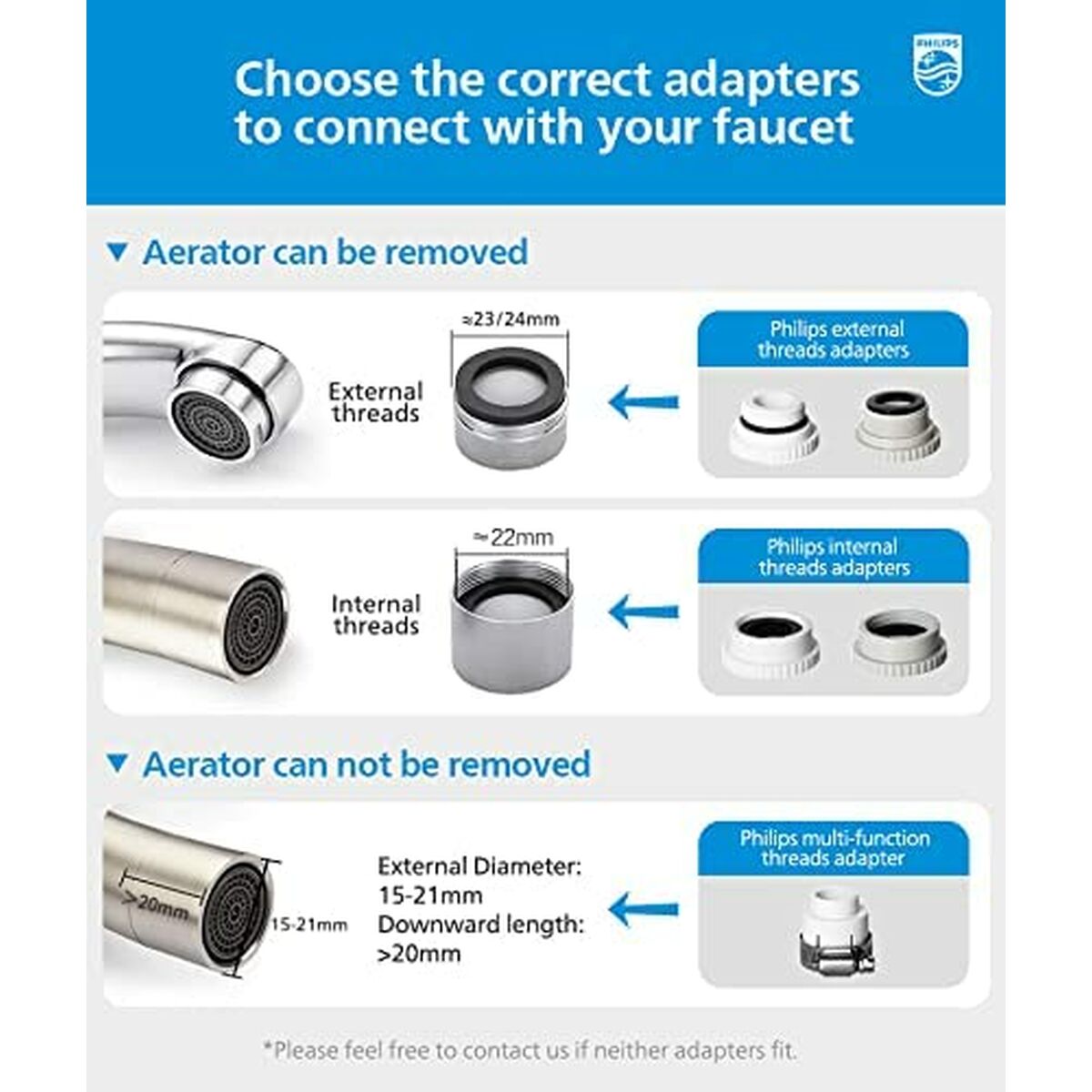 Kranfilter Philips AWP3703 - 2