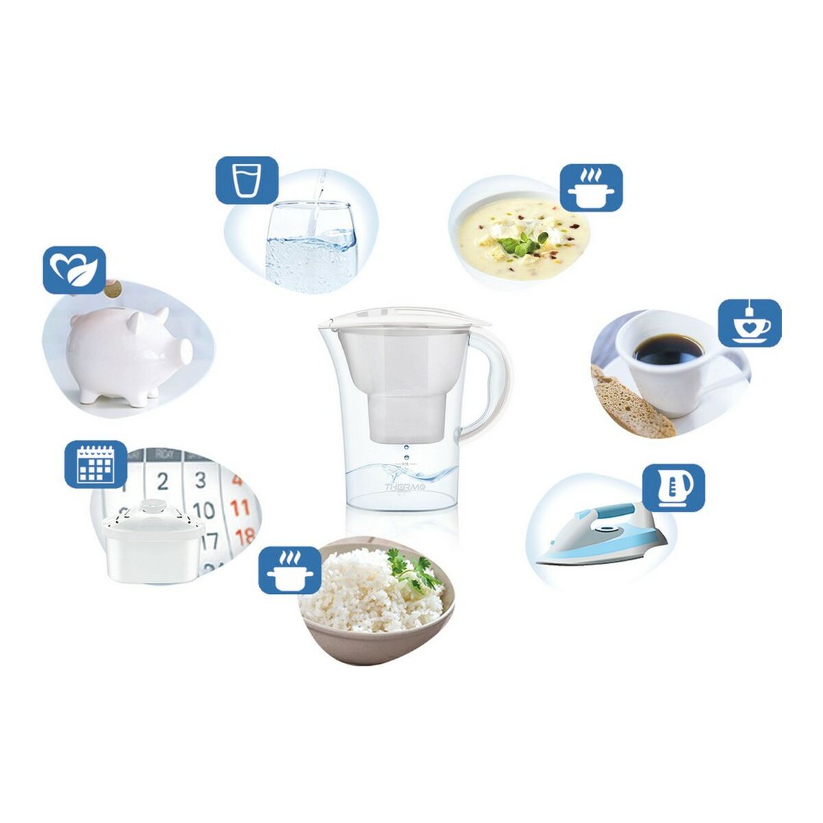 Filtreringskanna ThermoSport (2,5 L) - 5