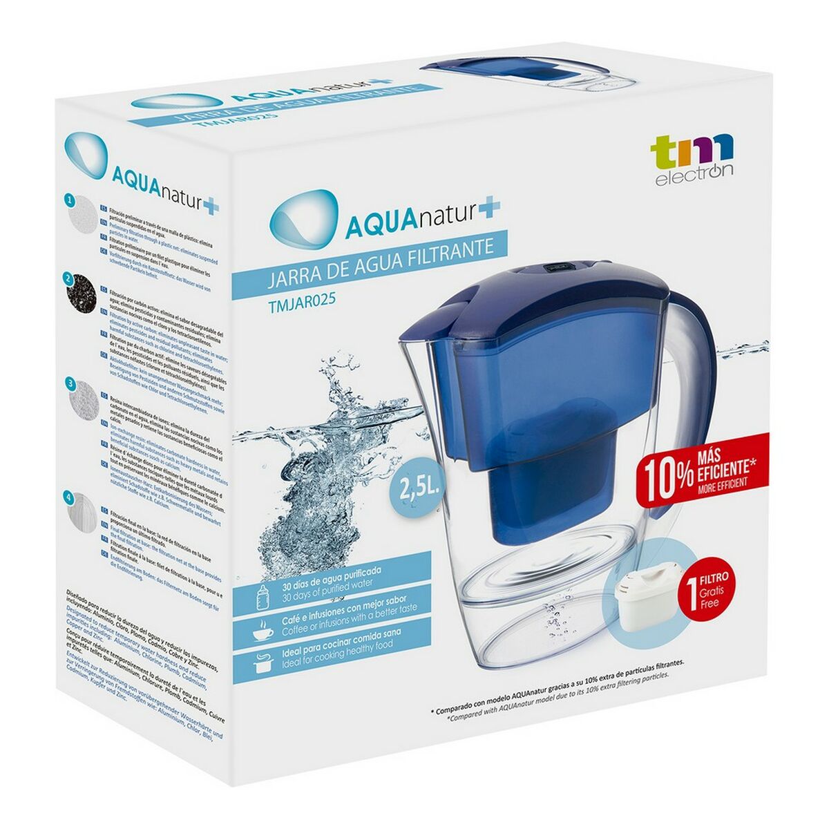 Filtreringskanna TM Electron (2,5 L) - 7
