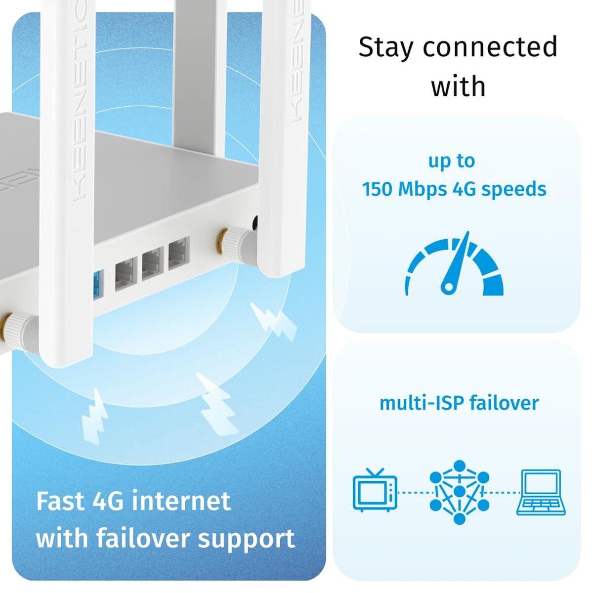 Router Keenetic KN-4910-01-EU - 2