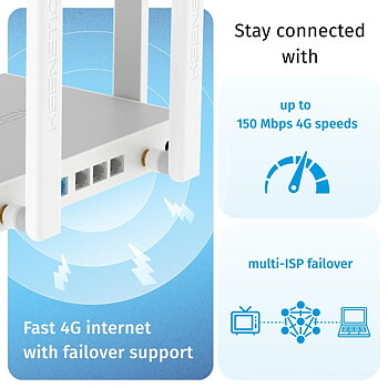 Router Keenetic KN-4910-01-EU