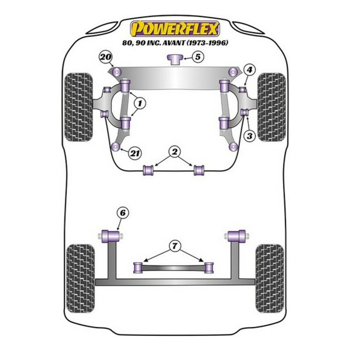 Silentblock Powerflex PFA100-12 - 2