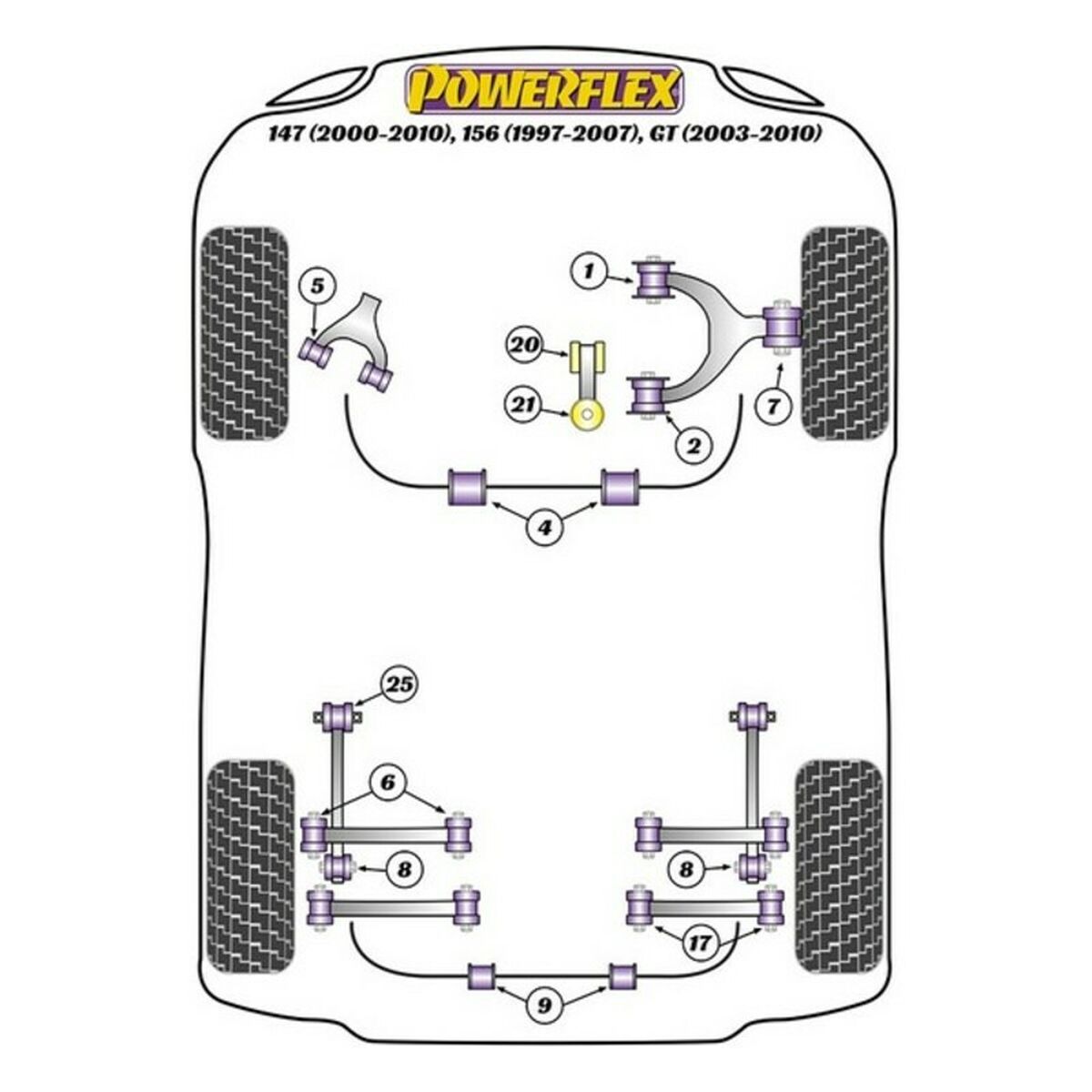 Silentblock Powerflex PFF1-815 - 2