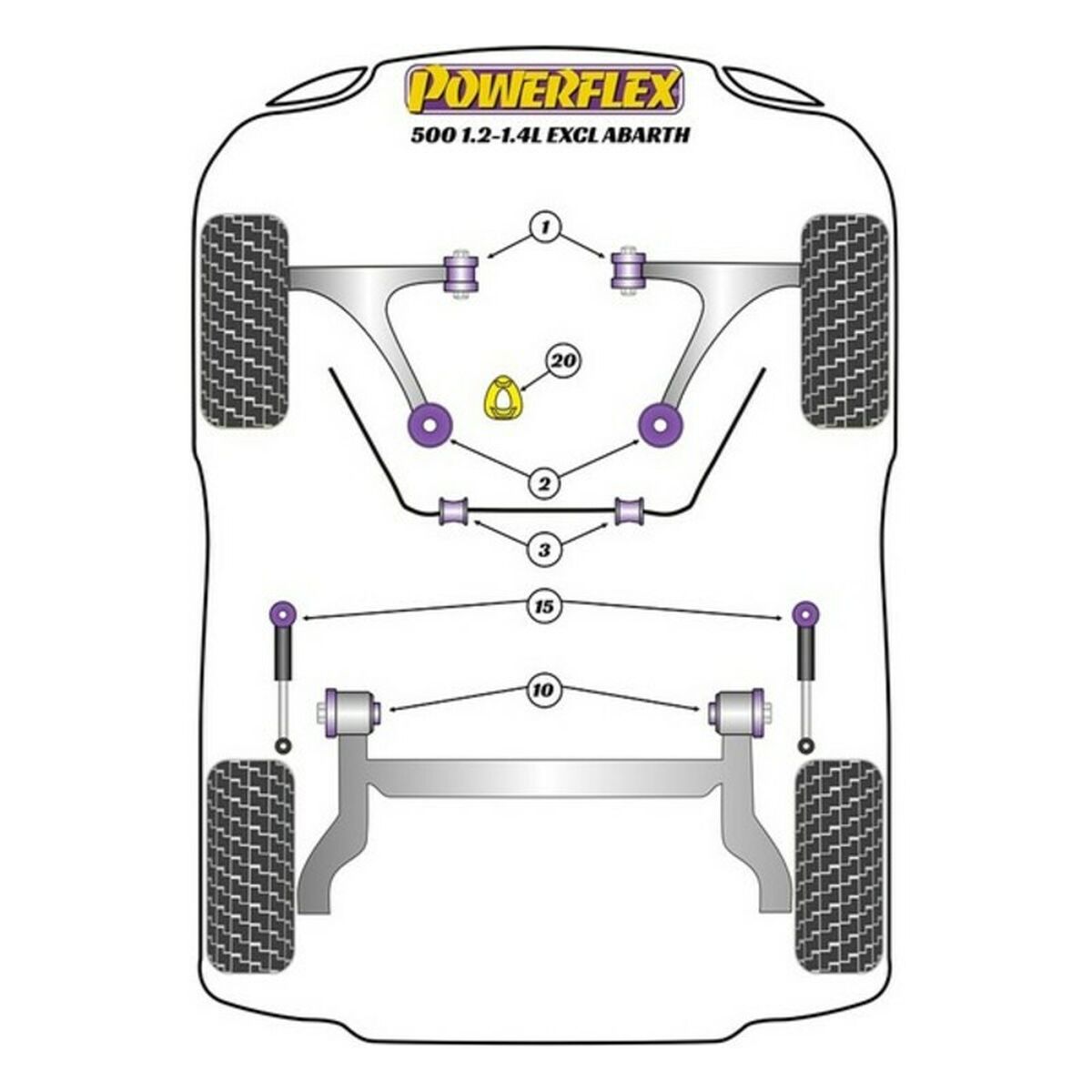 Silentblock Powerflex PFR16-510 - 2