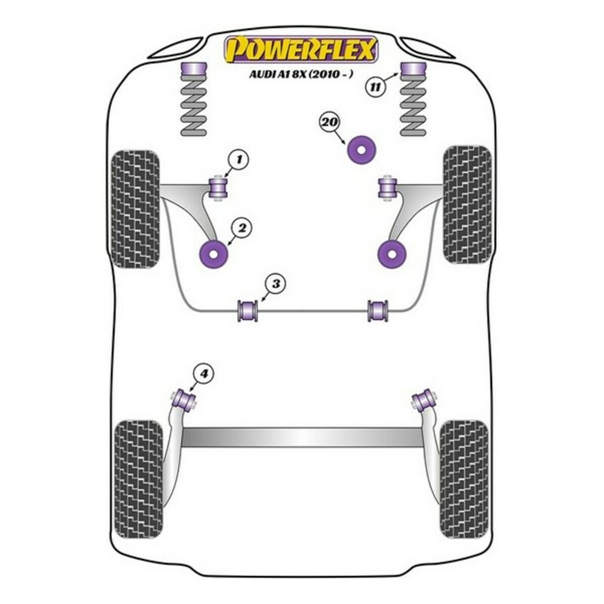 Silentblock Powerflex PFF85-431 - 2