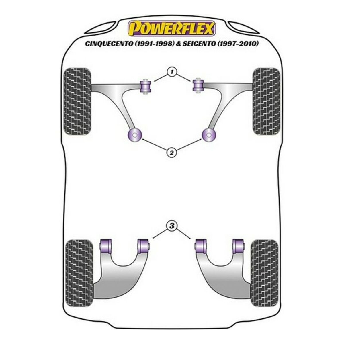 Silentblock Powerflex PFR16-120 - 2