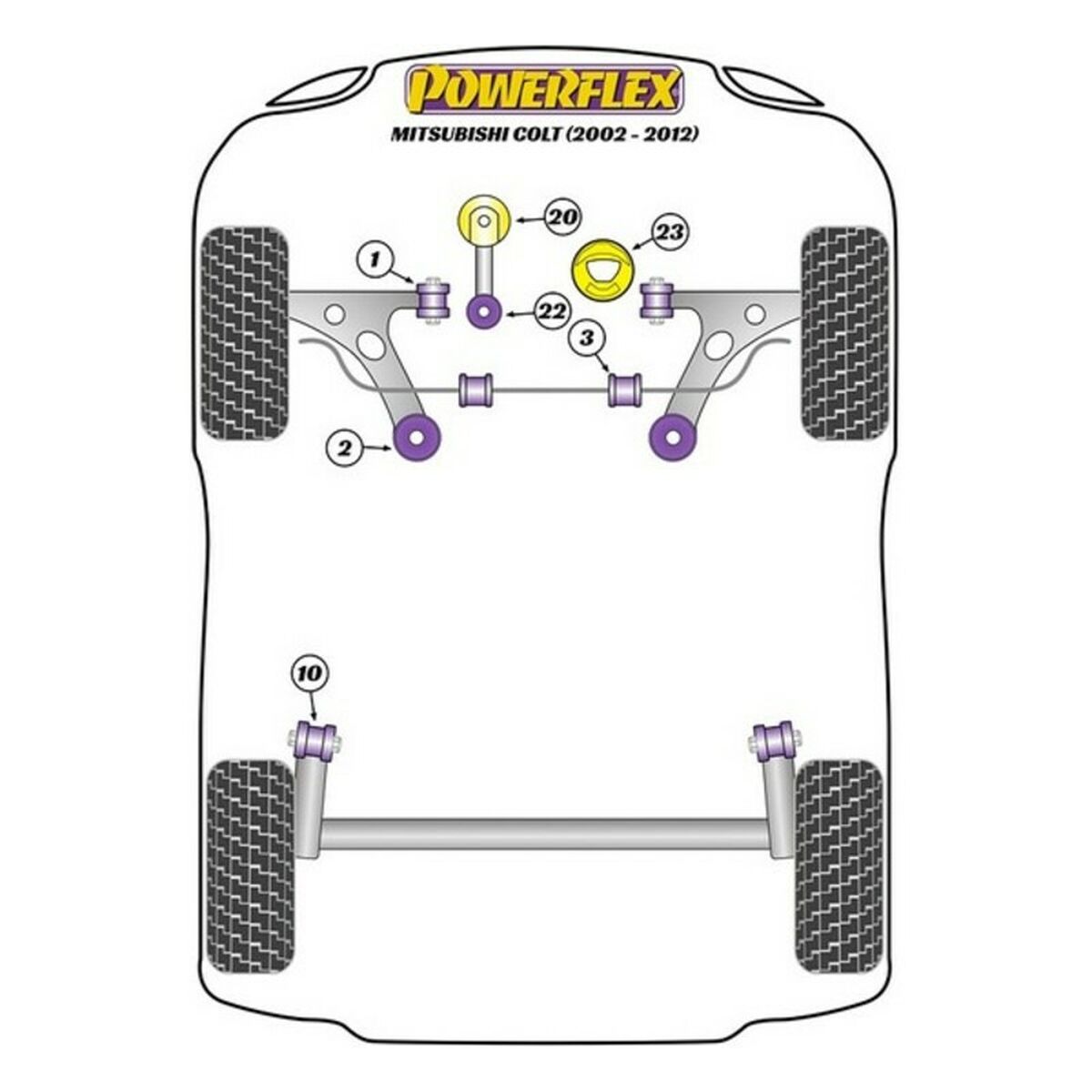 Silentblock Powerflex PFF44-521 - 2