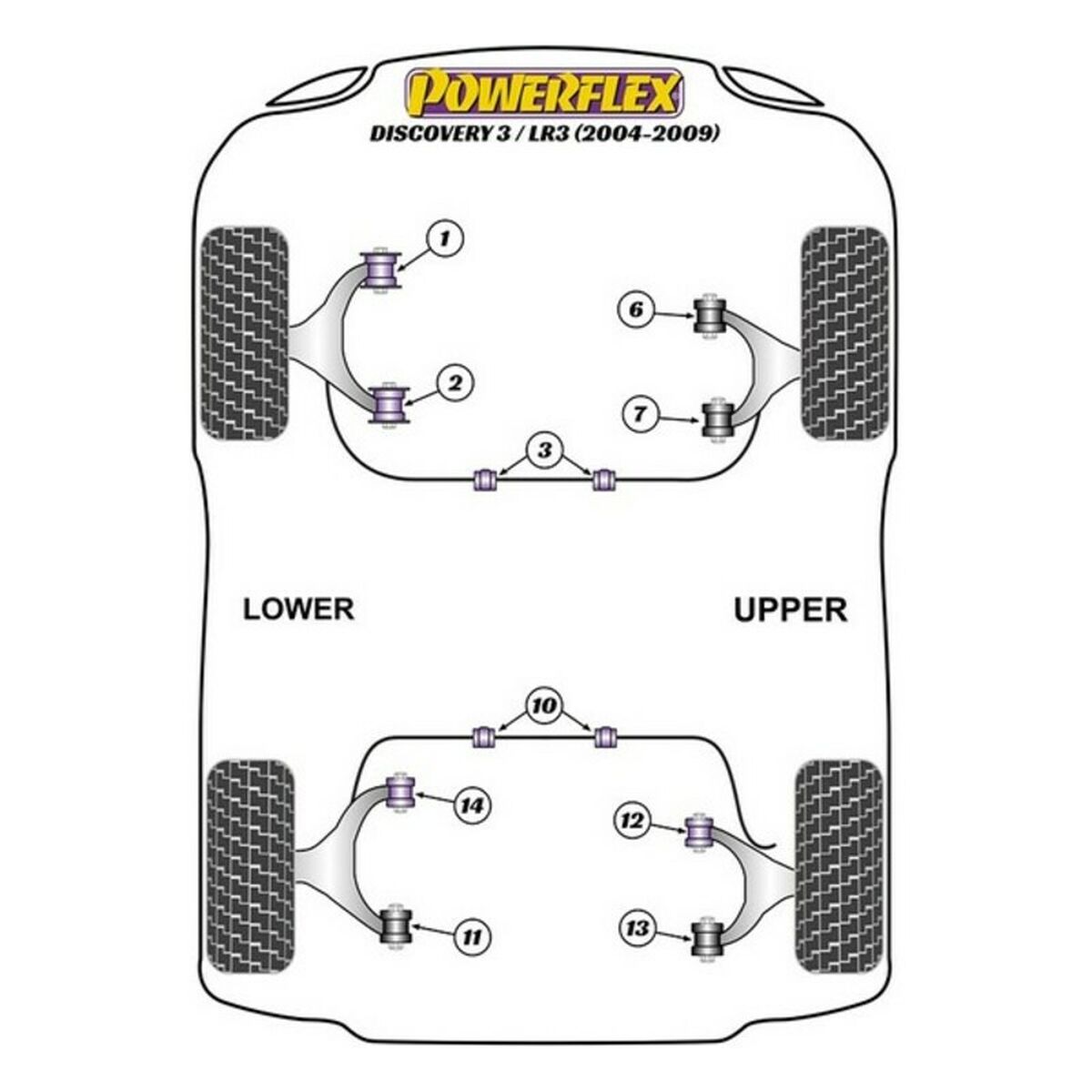 Silentblock Powerflex PFF32-401 - 2