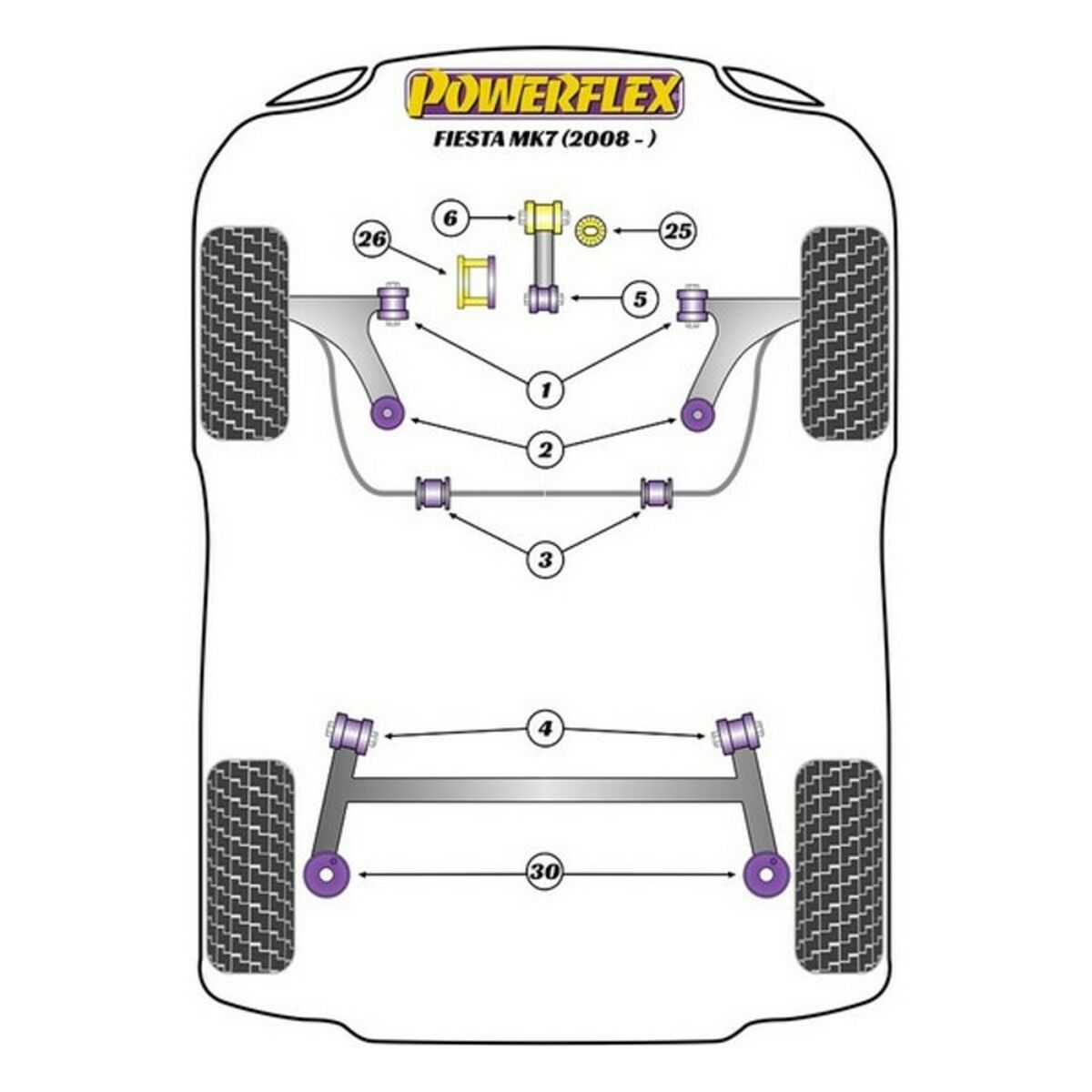 Silentblock Powerflex PFR19-2030 - 2