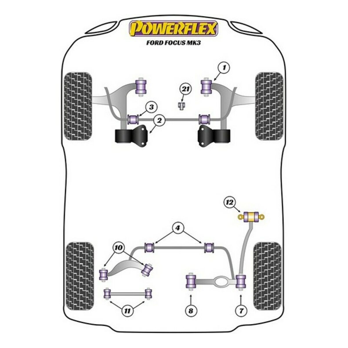 Silentblock Powerflex PFF19-1802GBLK - 2