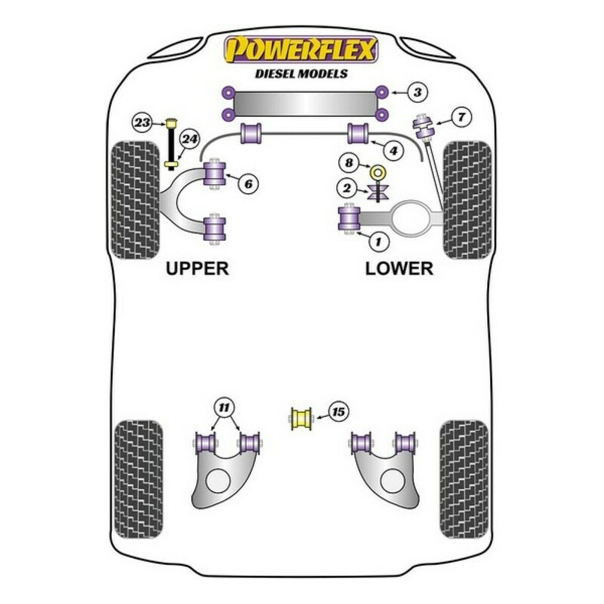 Silentblock Powerflex PFR85-1011 - 2