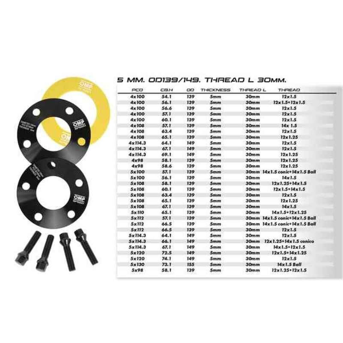 Separator set OMP OMPS08482001 - 2