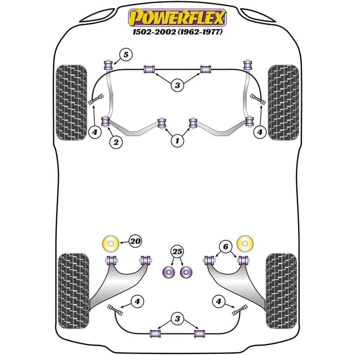 Silentblock Powerflex PFR5-306BLK Bakre - 2