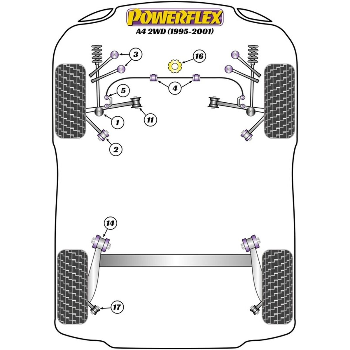 Silentblock Powerflex PFF3-203G Delantera - 2