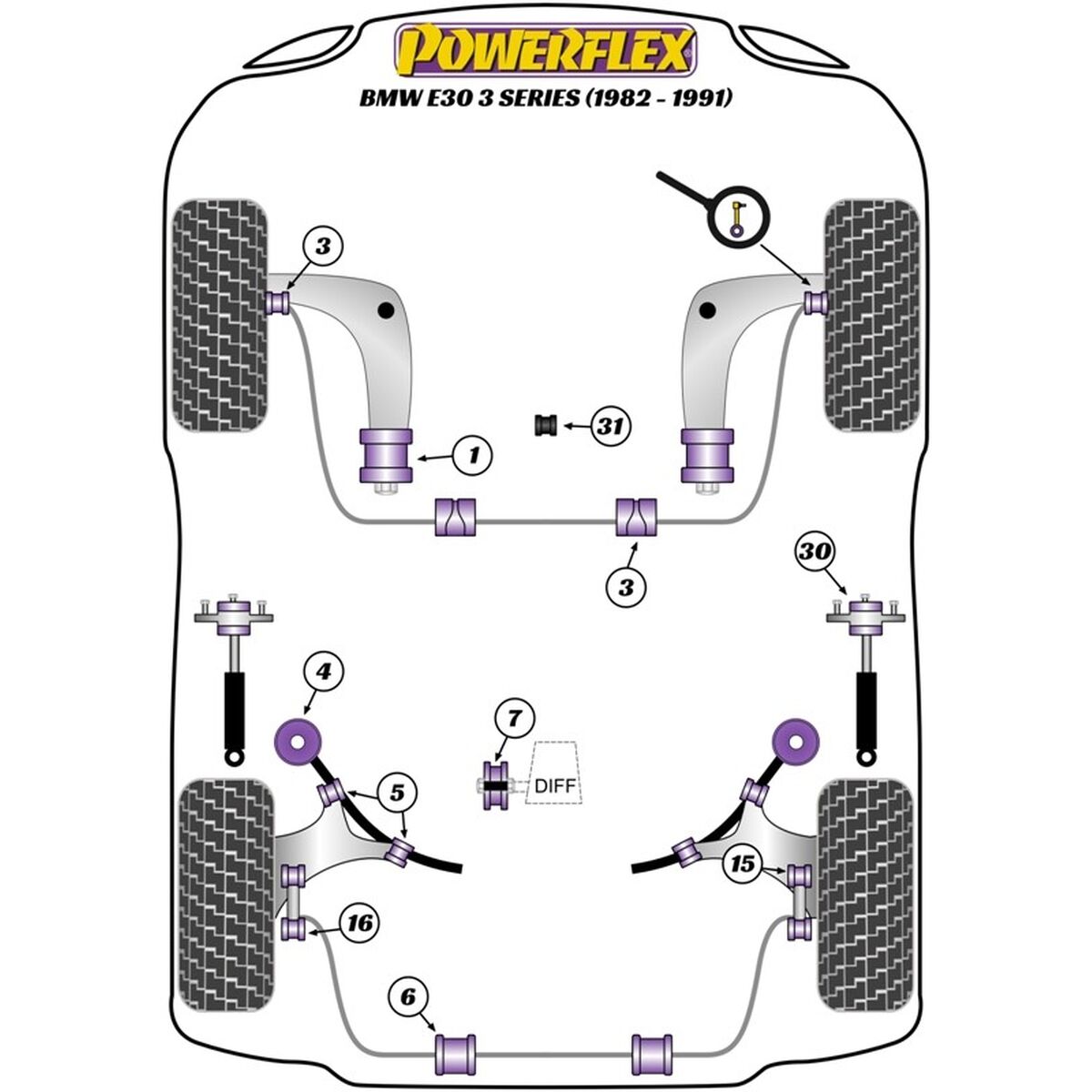 Silentblock Powerflex PFR5-315BLK Bakre 2 Delar - 2