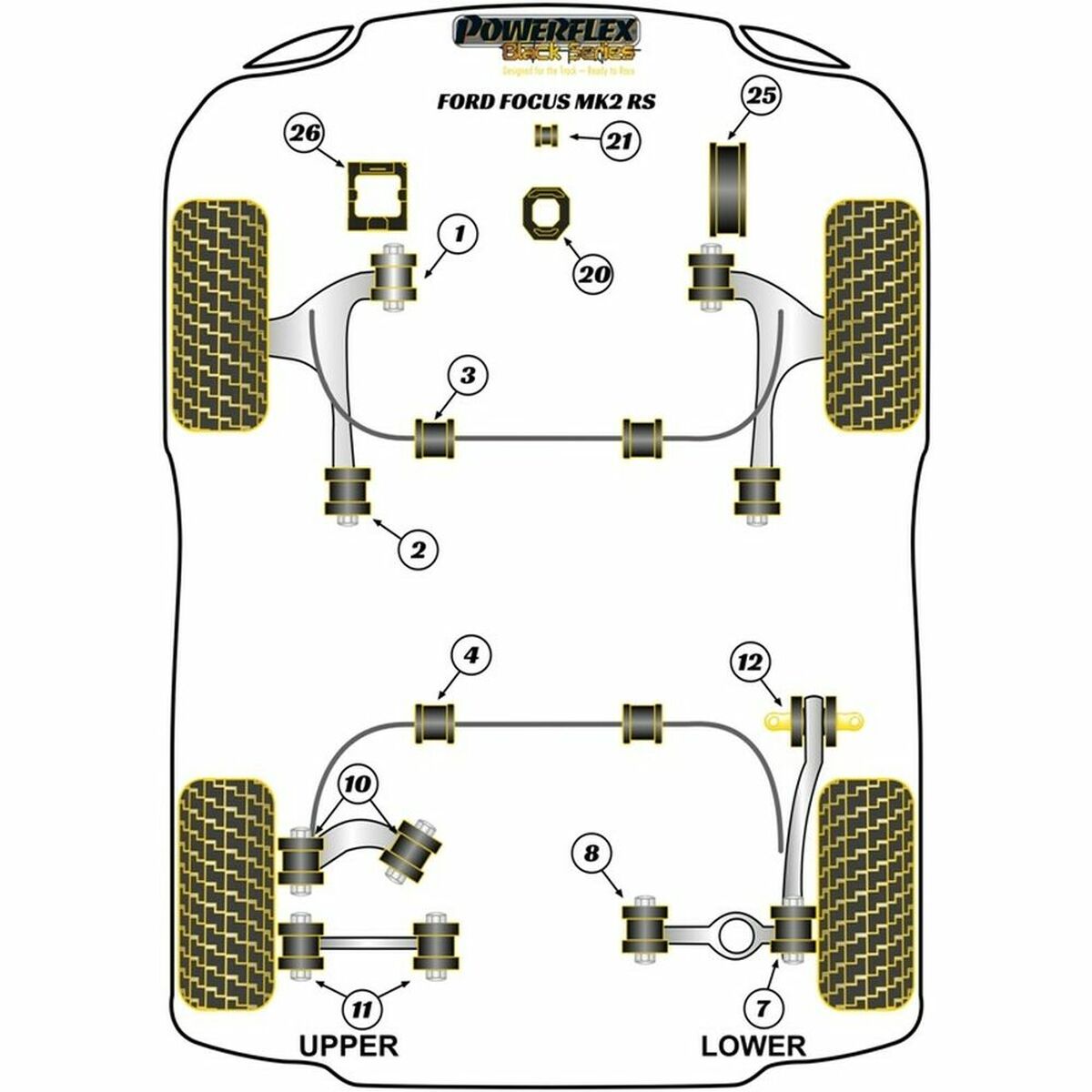Silentblock Powerflex PFF19-1203-24 24 mm - 2