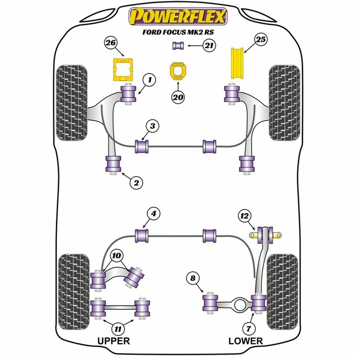 Silentblock Powerflex PFR19-1215-22 - 2