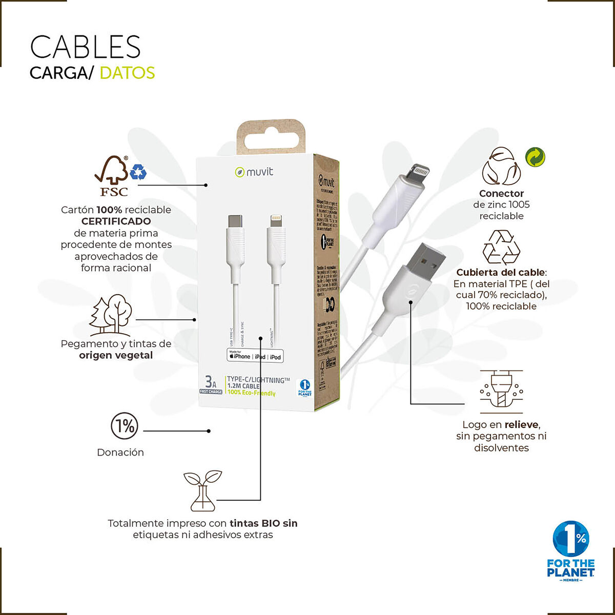 USB-kabel Muvit for Change Svart 20 cm - 2